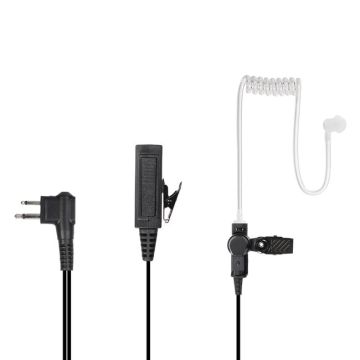 Beveiligersoortje voor Motorola XT420